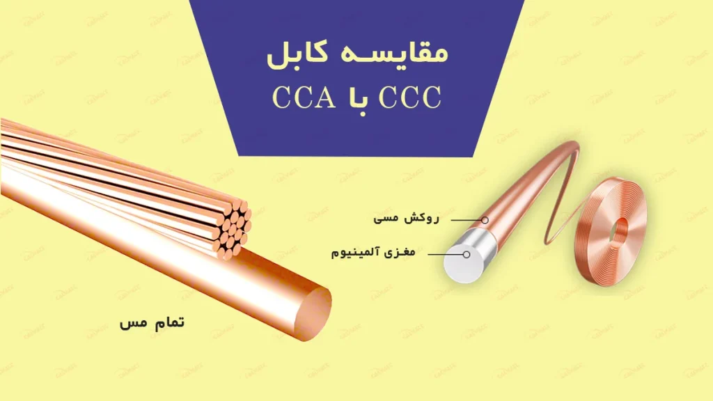 کابل-cca-با-ccc