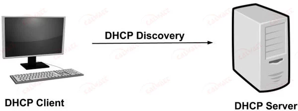 سرور-dhcp-چیست