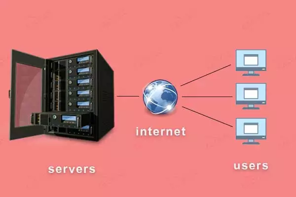 سرور-اینترنت-چیست
