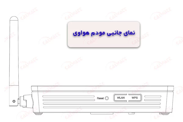 نمای-جانبی-مودم-هواوی