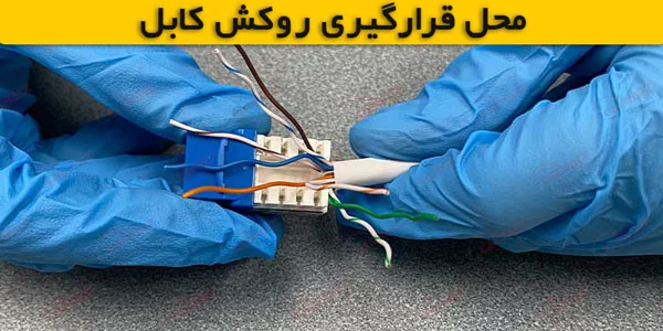 قرار-گیری-روکش