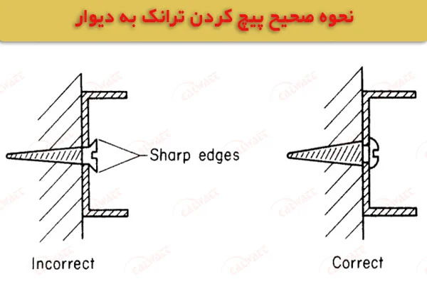 نصب-ترانک