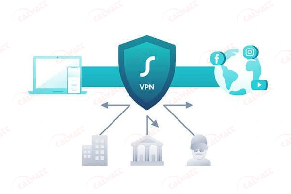 دسترسی-vpn