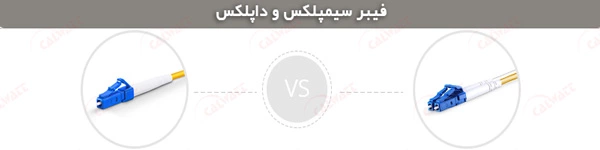 پچ-کورد-فیبر-سیمپلکس-داپلکس