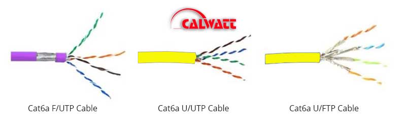 cat6a-utp-uftp-sftp