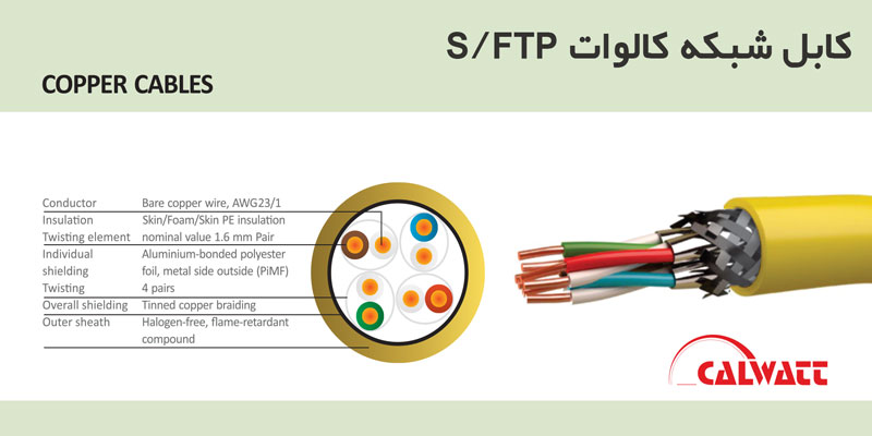 کابل-شبکه-s-ftp