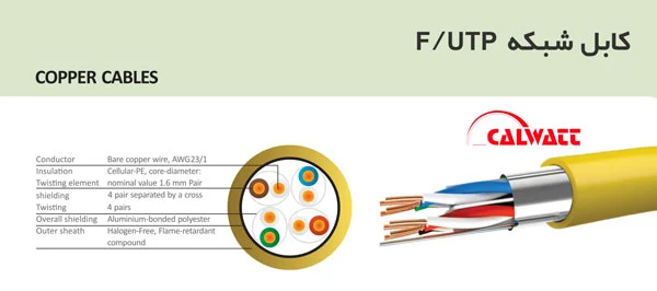 کابل-شبکه-f-utp