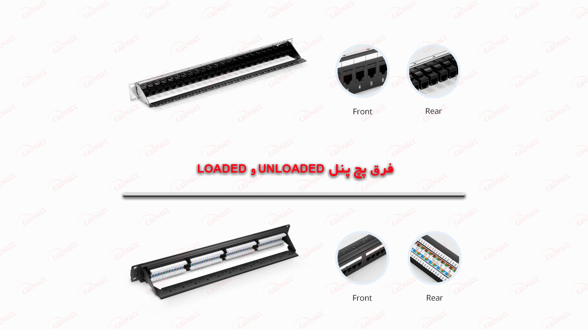 فرق-پچ-پنل-Loaded-و-Unloaded