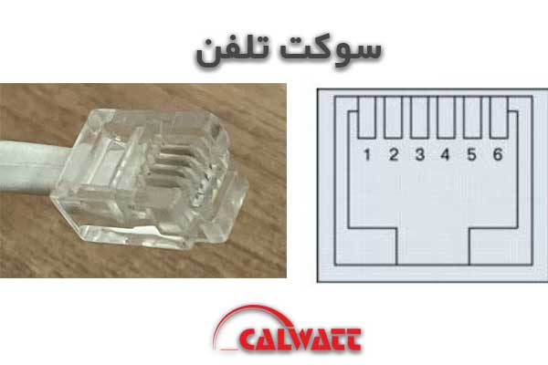 ترتیب-رنگ-سوکت-تلفن