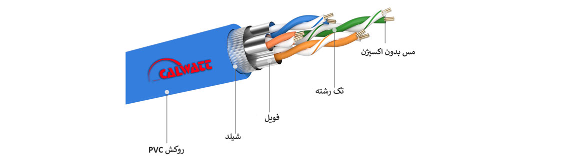 کابل-پچ-کورد-cat6a