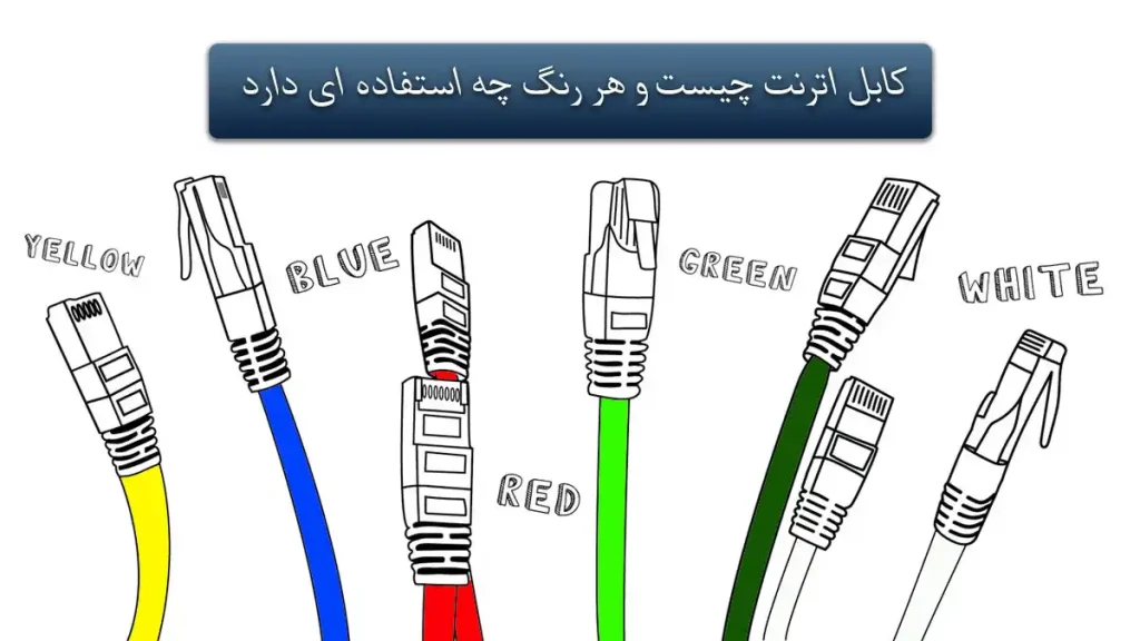 کابل-اترنت-چیست