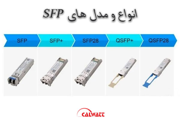 ماژول SFP انواع