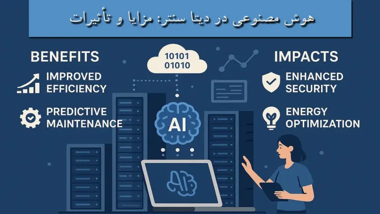هوش مصنوعی در دیتا سنتر