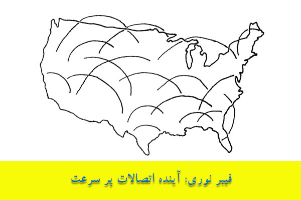 اتصال فیبر نوری